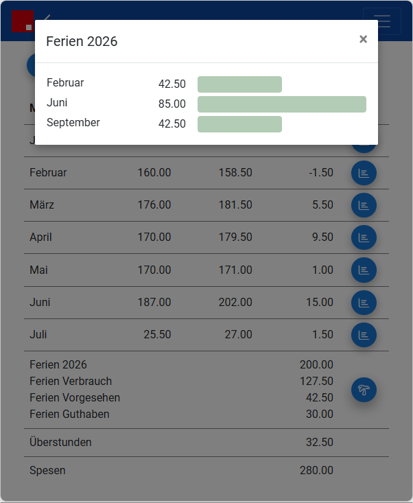 mobile_tagesrapport44
