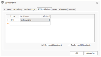 terminplan36